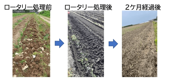 OJIサステナマルチの使用イメージ